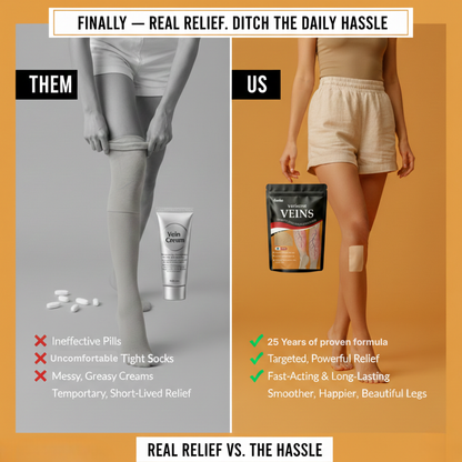 Spider & Varicose Vein Relief Patches™